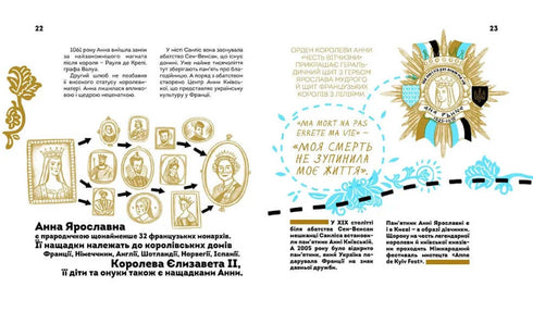 Změnily svět. Významné ženy Ukrajiny