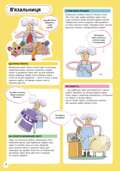 Kdo co dělá? Kniha řemesel